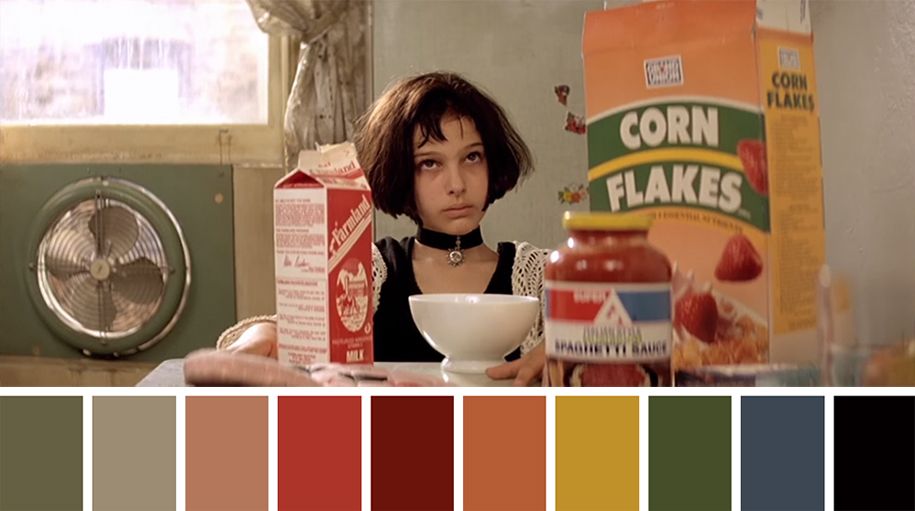 kultovní-film-barevná paleta-cinemapalettes-9