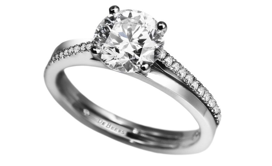 Aké sú najlepšie dostupné možnosti pre sľubný prsteň?