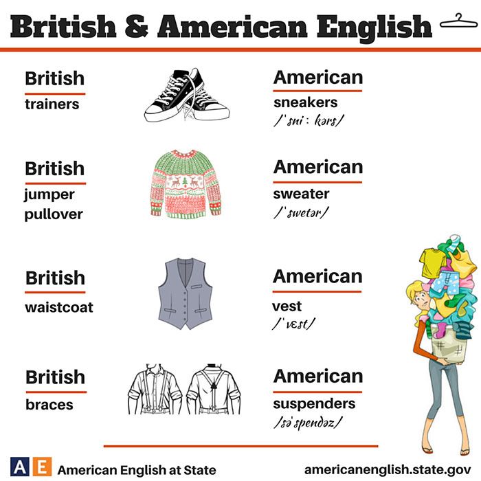 diferențe de limbă-britanic-american-engleză-20