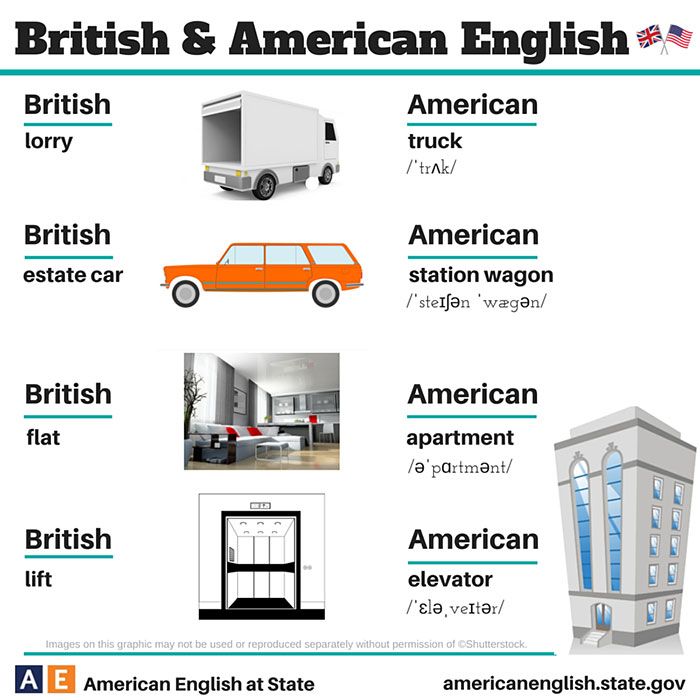 jazykové rozdíly-britsko-americký-anglický-21