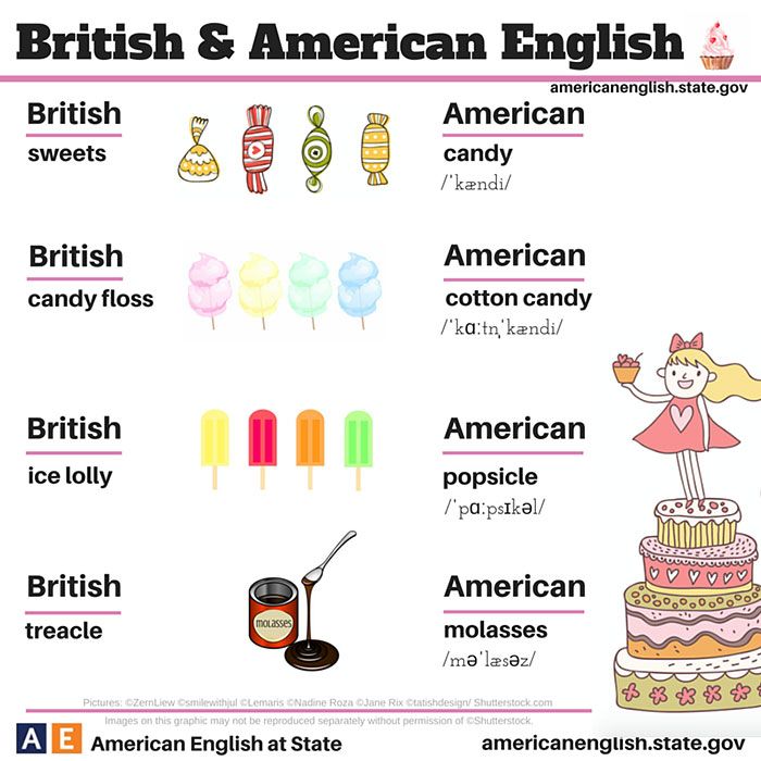 diferențe de limbă-britanic-american-engleză-17