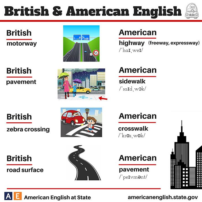 Sprachunterschiede-britisch-amerikanisch-englisch-19