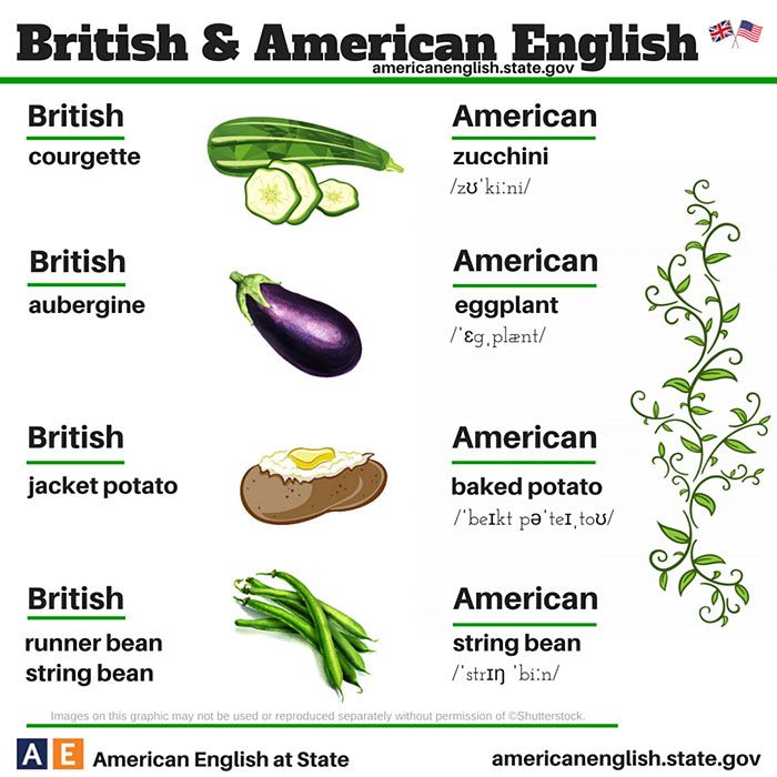 הבדלי שפה-בריטית-אמריקאית-אנגלית -24