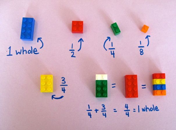 शिक्षण-बच्चों-गणित-लेगो ब्लॉक-Alycia-Zimmerman-9