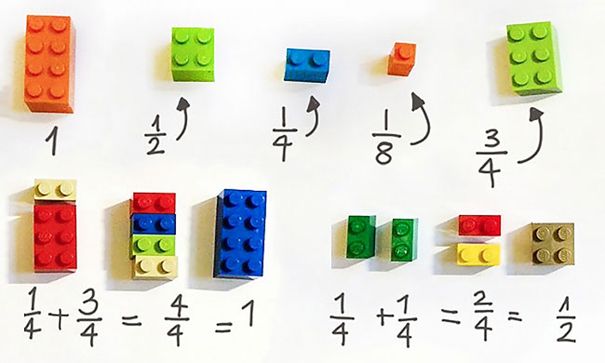 शिक्षण-बच्चों-गणित-लेगो ब्लॉक-Alycia-Zimmerman-10