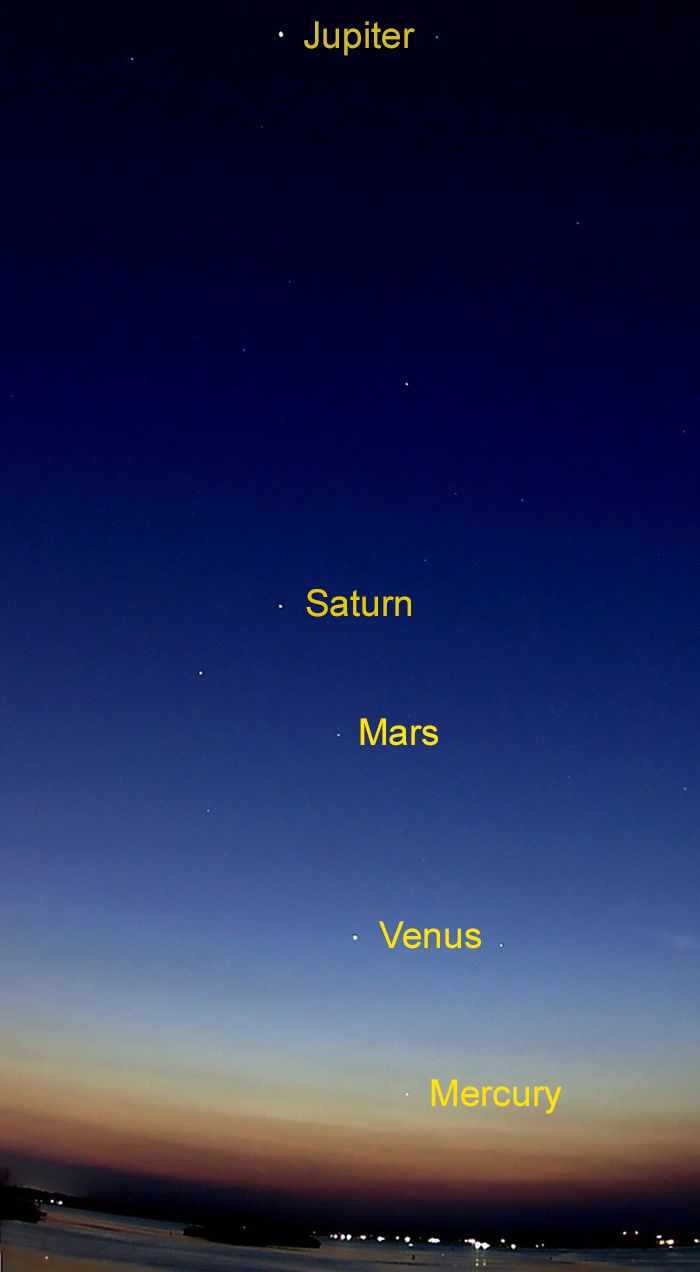 rarita-pět-planet-zarovnání-rtuť-venus-mars-jupiter-saturn-2