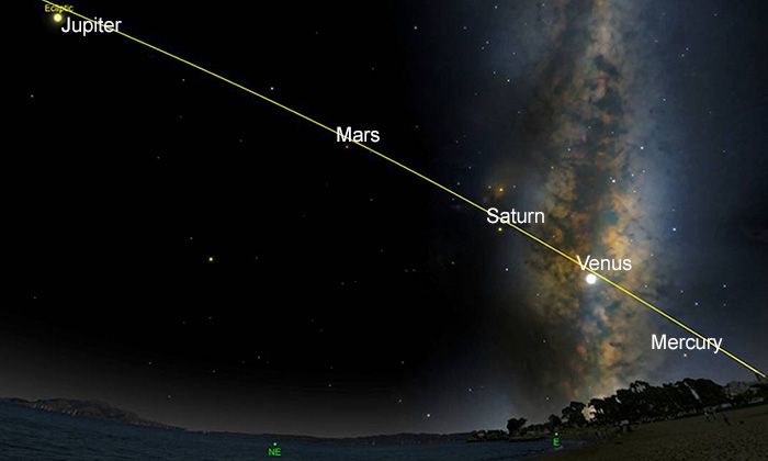Selten-Fünf-Planeten-Ausrichtung-Quecksilber-Venus-Mars-Jupiter-Saturn-1