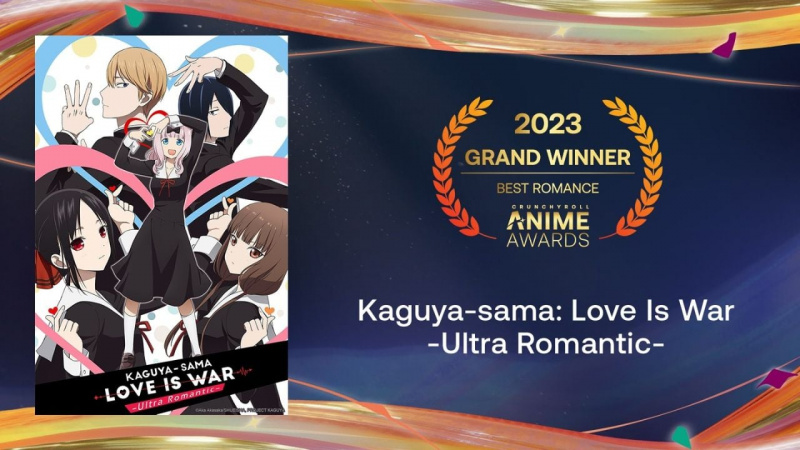   Crunchyroll Anime Awards 2023 - Volledige lijst met alle winnaars