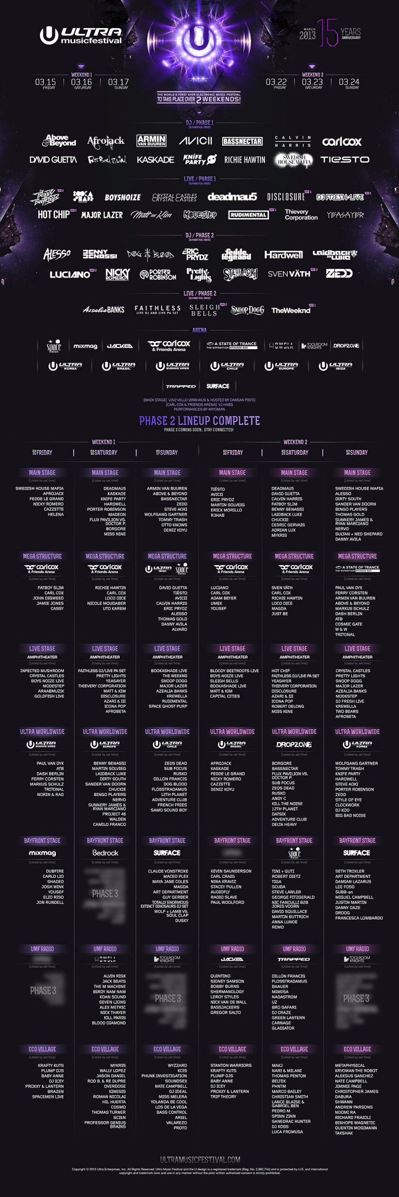 Ultra 2013 -kokoonpanon vaihe 2 Ultra Music Festival 2013 paljastaa vaiheen kaksi kokoonpanoa: The Weeknd, Sleigh Bells, Skrillex