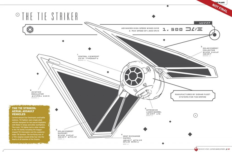 9781942556411 il 6 c2d35 Star Wars: Rogue One -hahmon yksityiskohdat, uudet alukset paljastettiin vuotaneessa visuaalisessa oppaassa