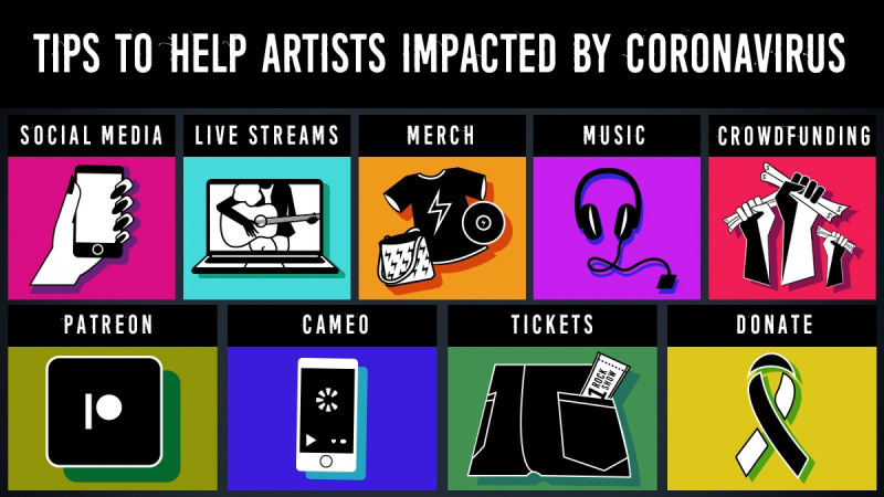 Dicas para ajudar artistas músicos afetados afetados por coronavírus